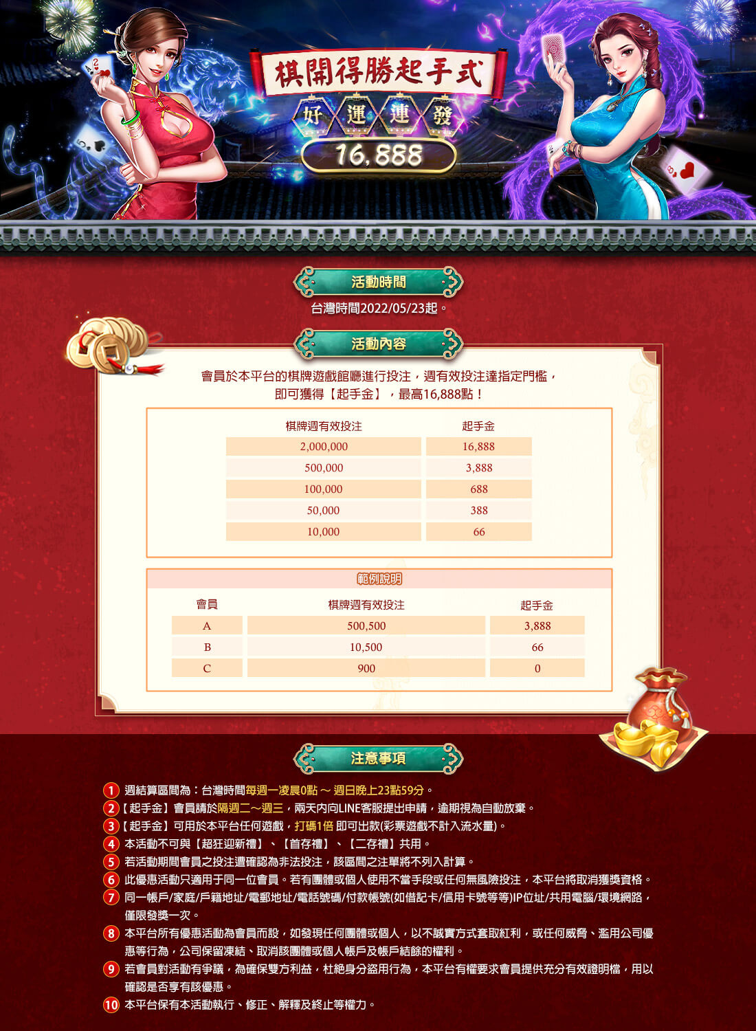 TU娛樂城 賭神高進都瘋狂，旗牌遊戲 週投注再送16888