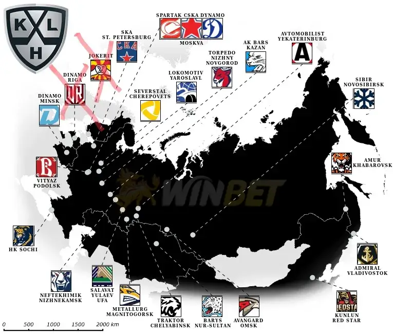 冰球KHL前身就是VHL冰球你知道嗎？