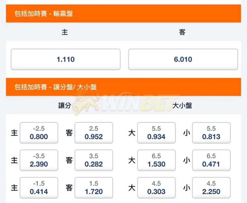 運彩冰球延長賽算嗎？