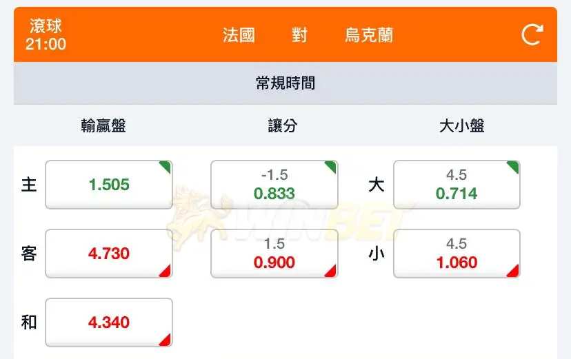 運彩冰球規則｜運彩冰球賽前盤口