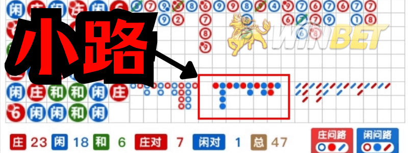 百家樂看路４：小路